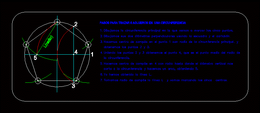 Guia para Agujeros Simetricos en Circulo