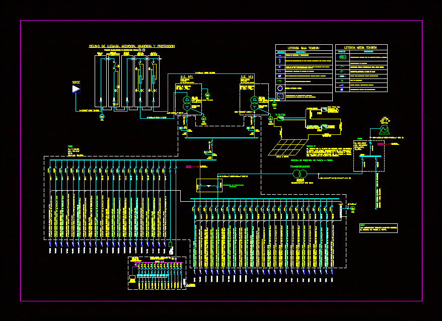 Diagrama unifilar electrico