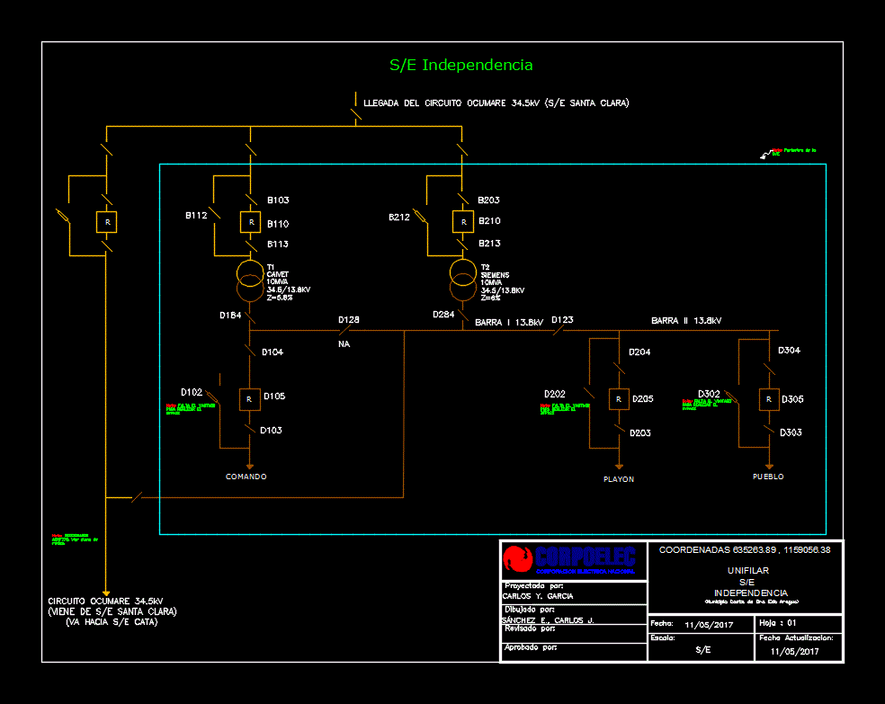 Diagrama unifilar se