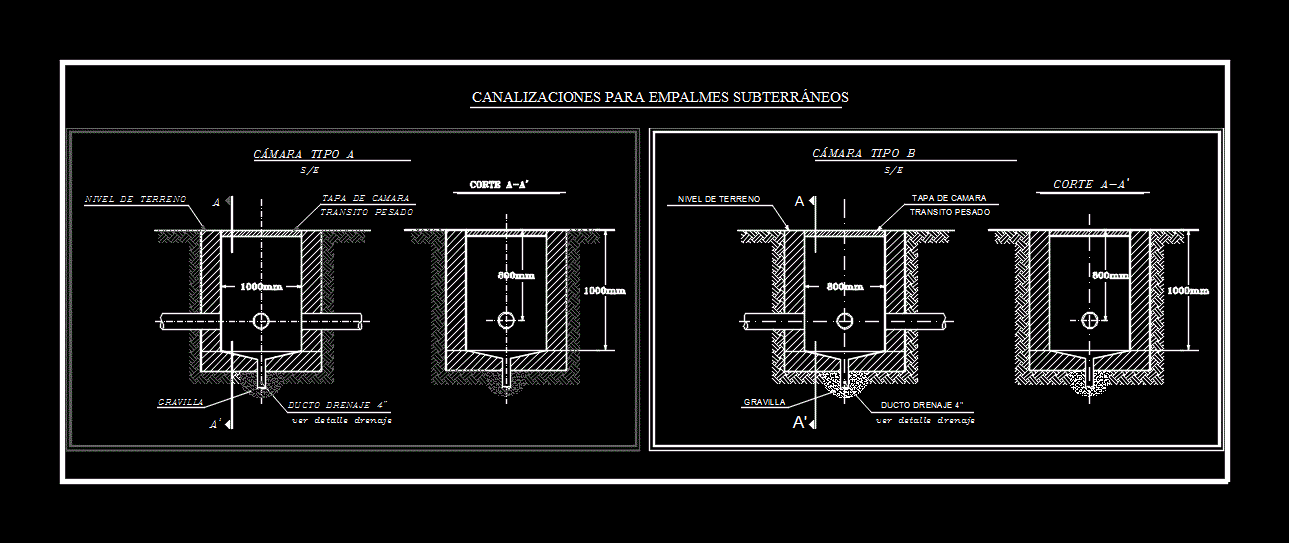 Canalizacion para empalme subterraneo