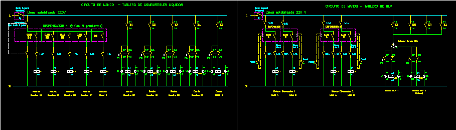 Circuito de glp