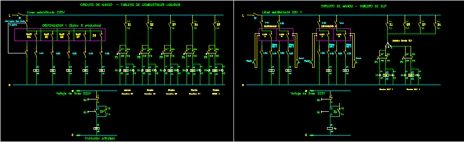 Circuito de mandos y liquidos