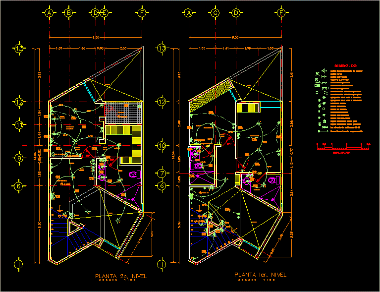 Plano electrico