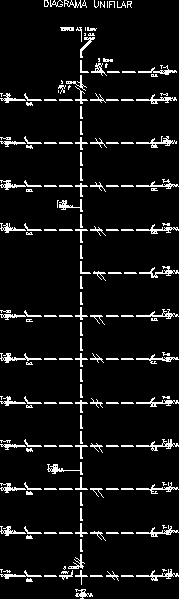 Diagrama unifilar electrificacion