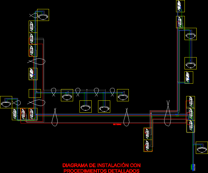 Perspectiva de diagrama electrico