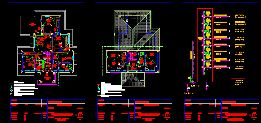 Electrical instalation - house