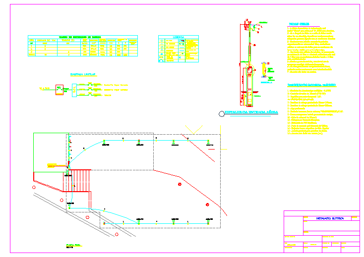 Detalle proyecto electrico