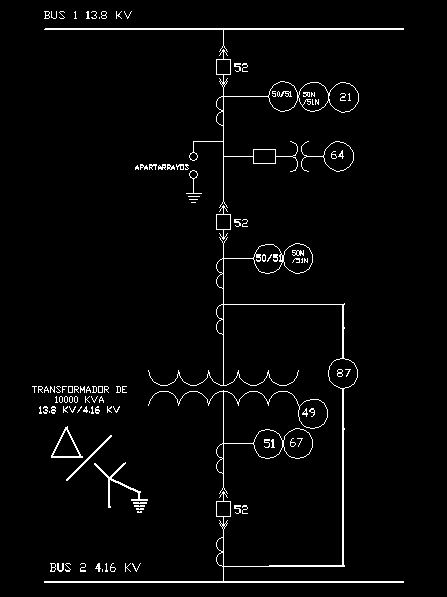 Diagrama tipico de proteccion