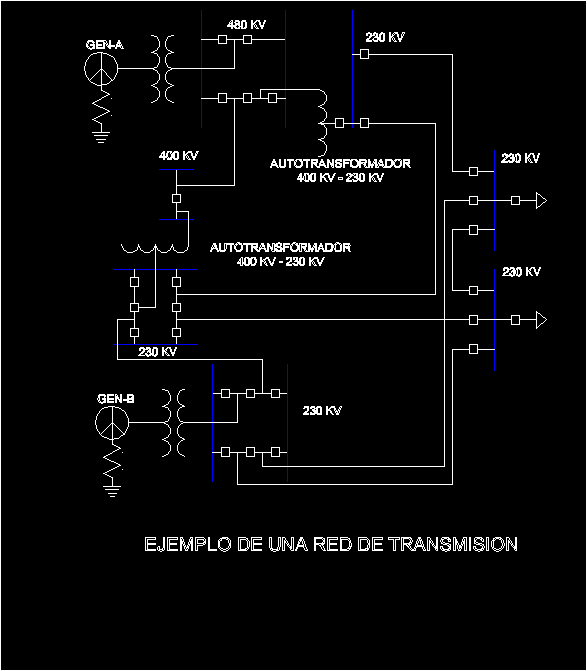 Esquema red de subtransmision