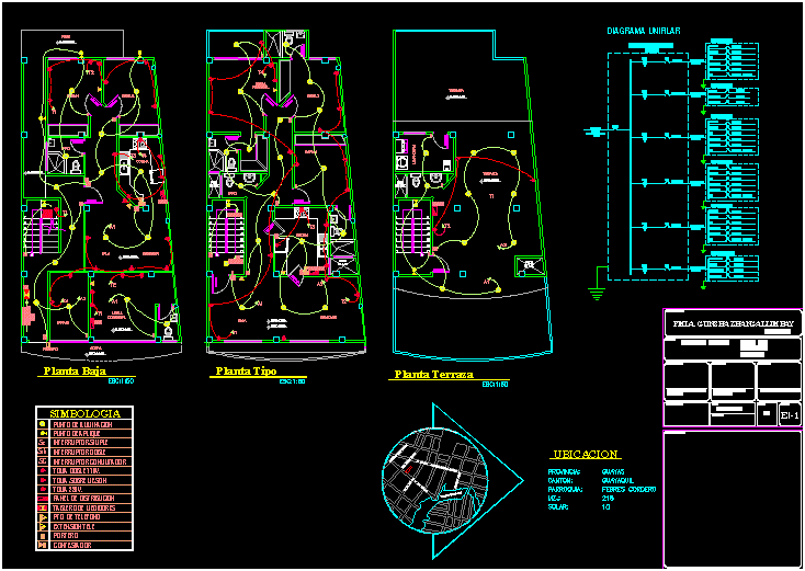 Plano electrico