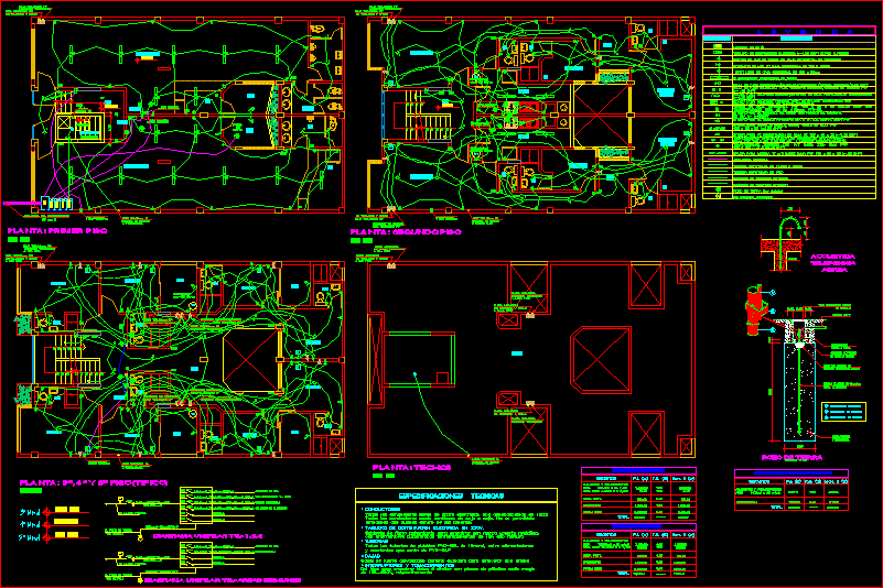 Vivienda base electricidad