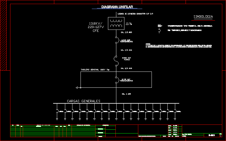 Diagrama unifilar