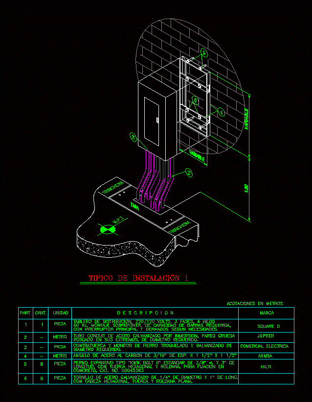 Tablero de distribucion