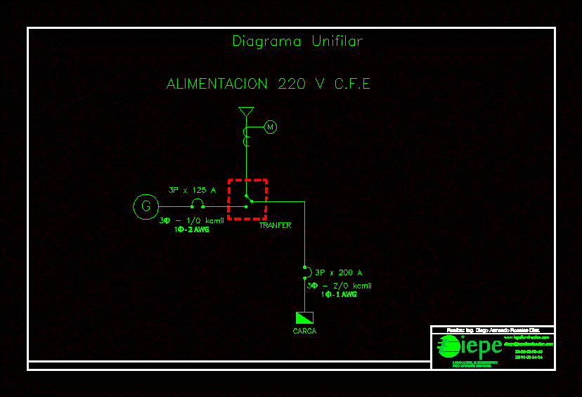 Diagrama unifilar