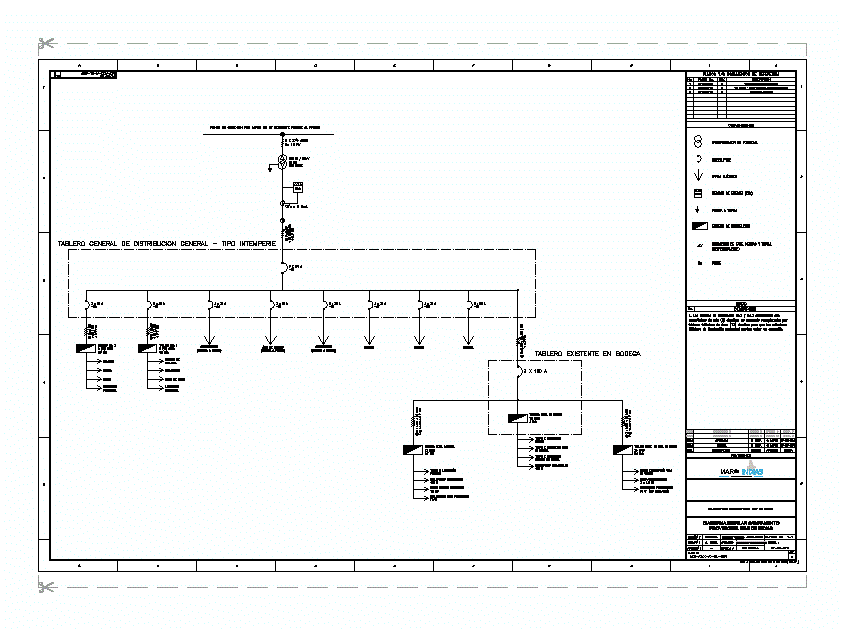 Diagrama unifilar proyecto provisionales