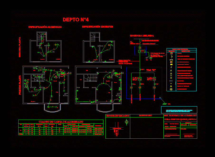 Department electrical plan