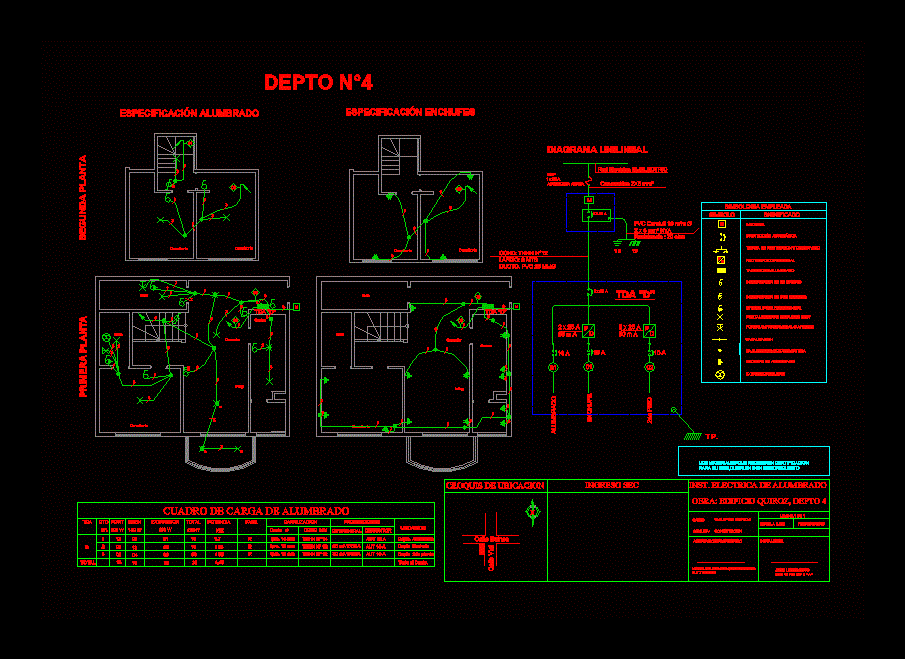 Plano electrico departamento