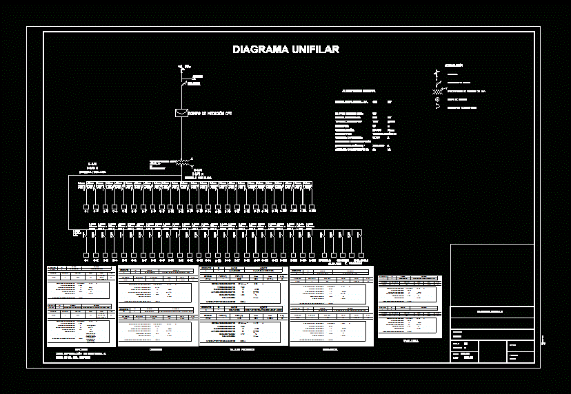 Diagrama unifilar.