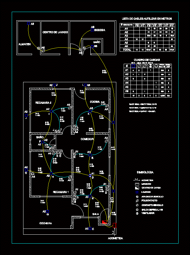 Plano electrico vivienda