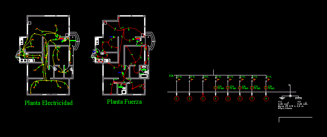 Plano electrico