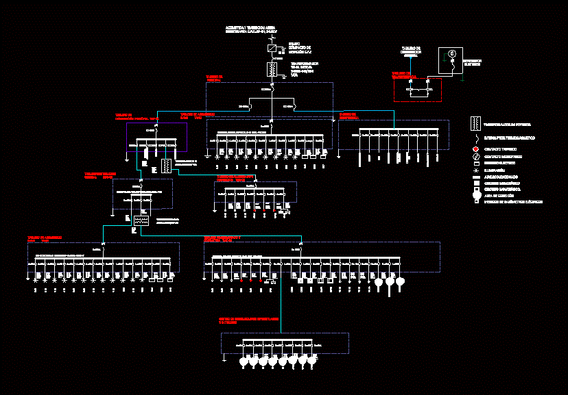 Électricité - schéma tableau unifamilial