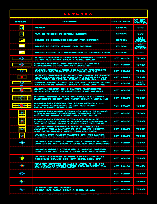 Electrical Symbols For House Plans In AutoCAD CAD Library