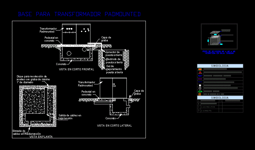 Base transformador padmunted