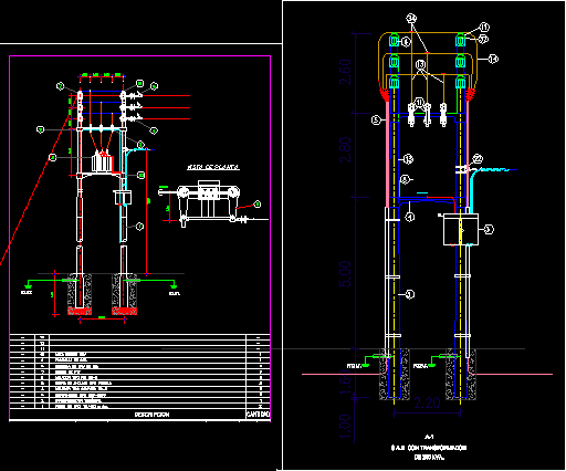 Sub estacion biposte