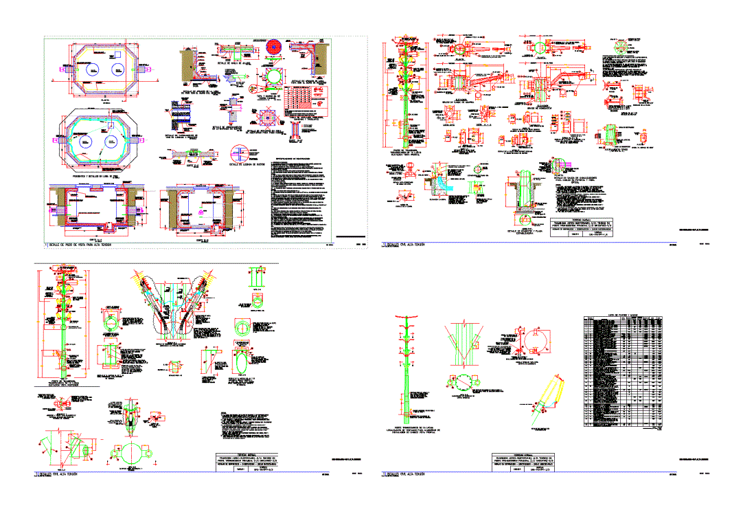 Detalles de obra civil de alta tension