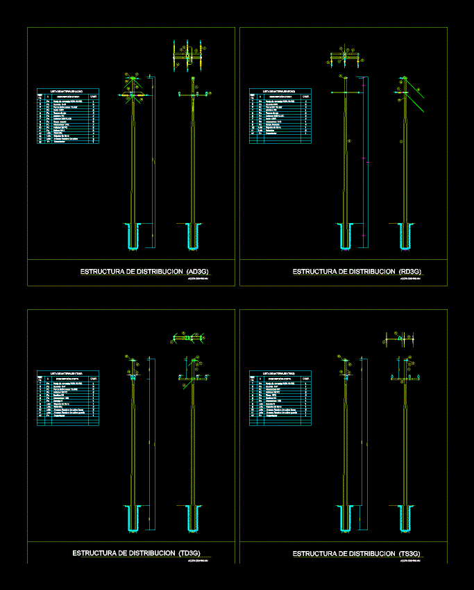 Estructura de distribucion electrica