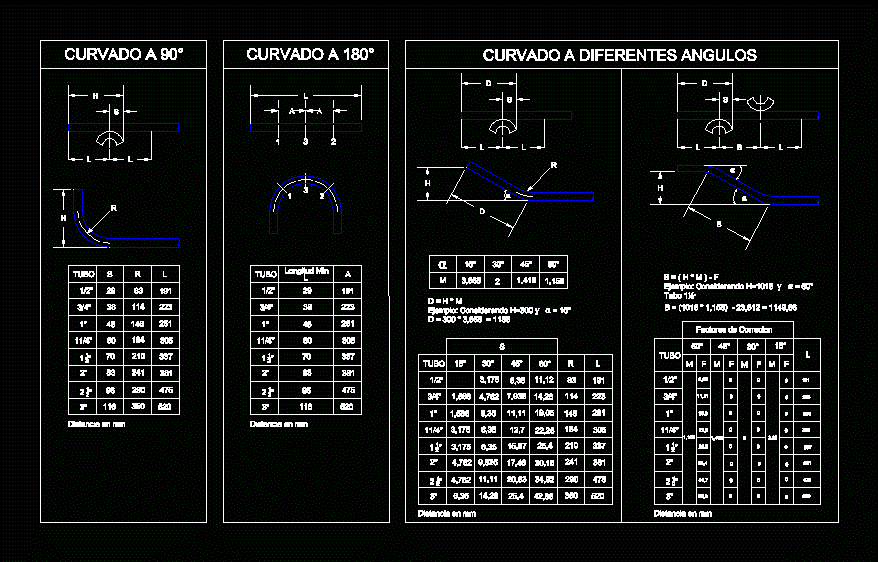 Curvado de tuberia metalica