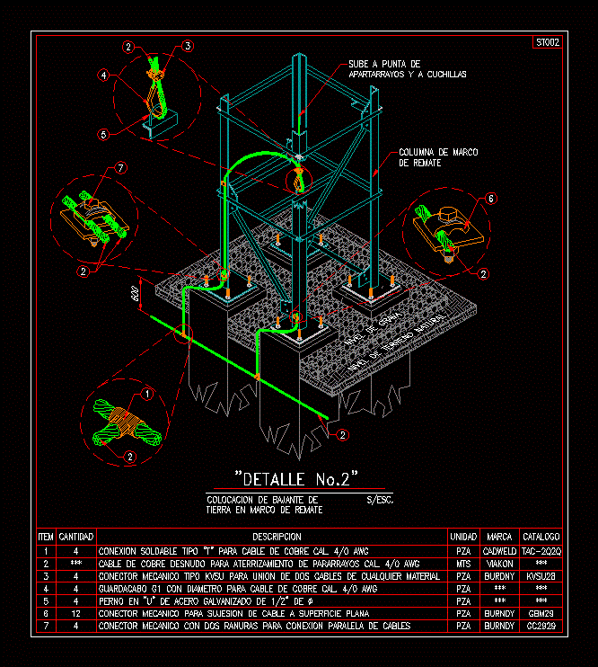 Aterramento da estrutura 115 kv
