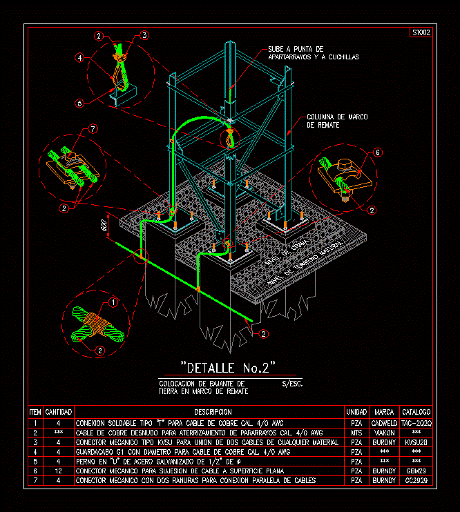 Puesta a tierra de estructura 115 kv