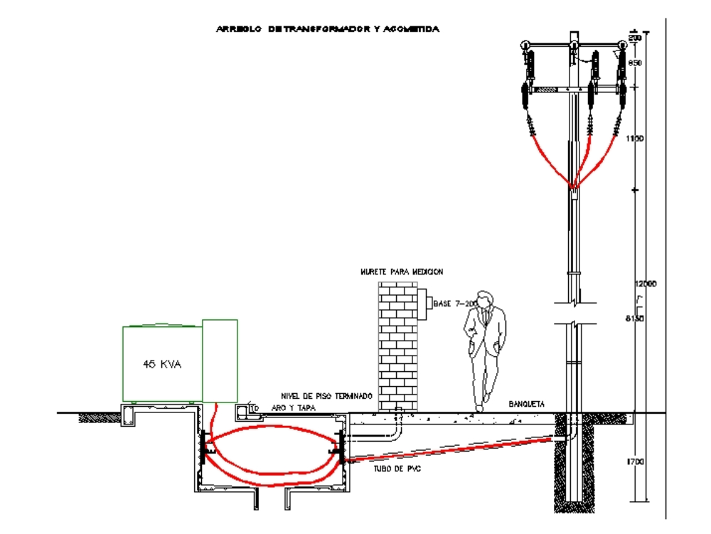 Subestación eléctrica tipo pedestal.