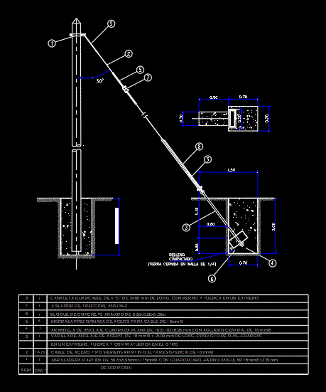 Retenida de poste electrico