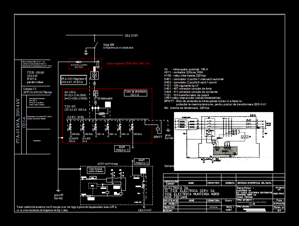 Esquema electrico de un transformador