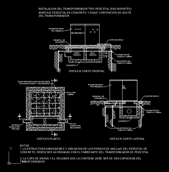 Instalacion del transformador tipo pedestal pad mounted