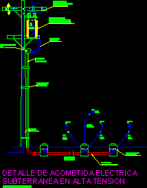 Detalle de acometida electrica