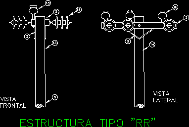 Estructura tipo rr