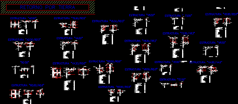 Retorno por tierra