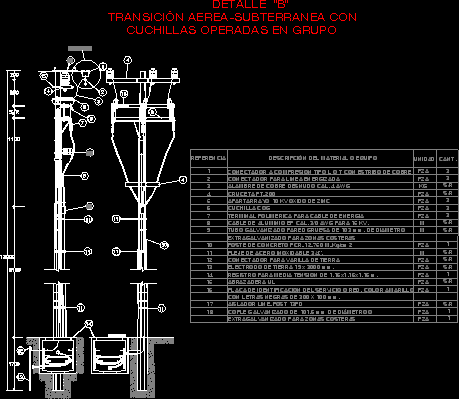 Transicion aerea-subterranea