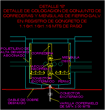 Detalle elctrico