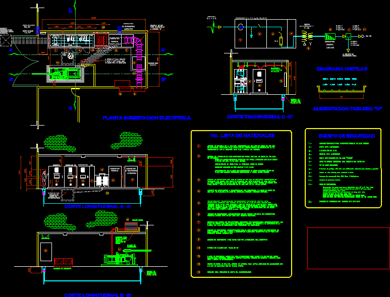 Subestacion electrica