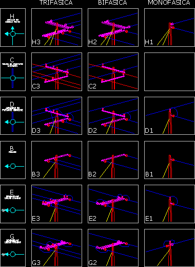 Estructuras para postes media y baja tension