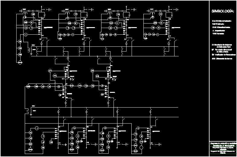 Sub.est. electrica de 230/115kv dos bancos de 110mva