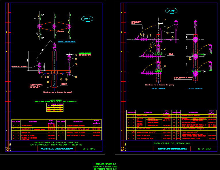 Estructuras de tendido aereo 1/5