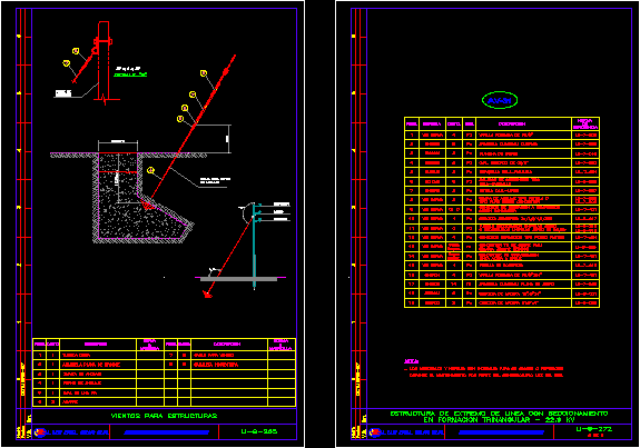 Detalles de Tendidos Eléctricos Aéreos