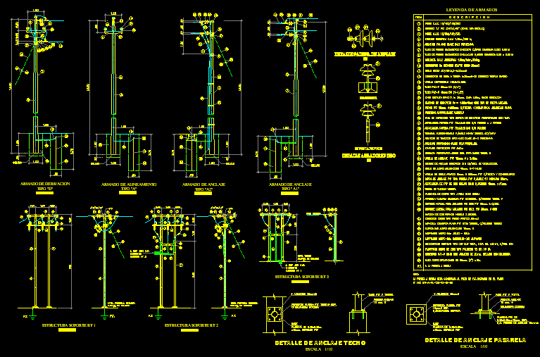 Postes armados 10kv