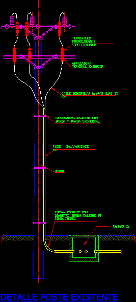 Poste-electricidad