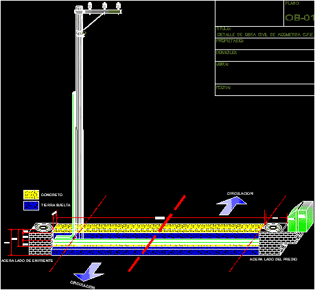 Acometida obra civil.